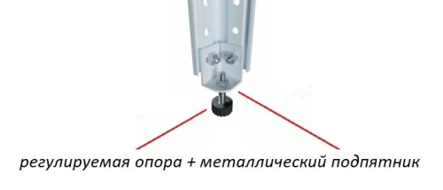 Стеллаж металлический Титан МС-750 2300x1500x600/6